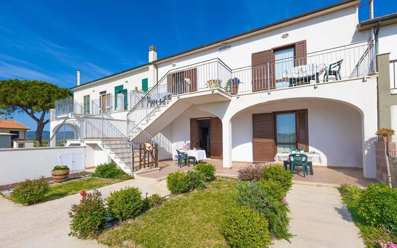 Podere Valle Dei Venti La Sdriscia
