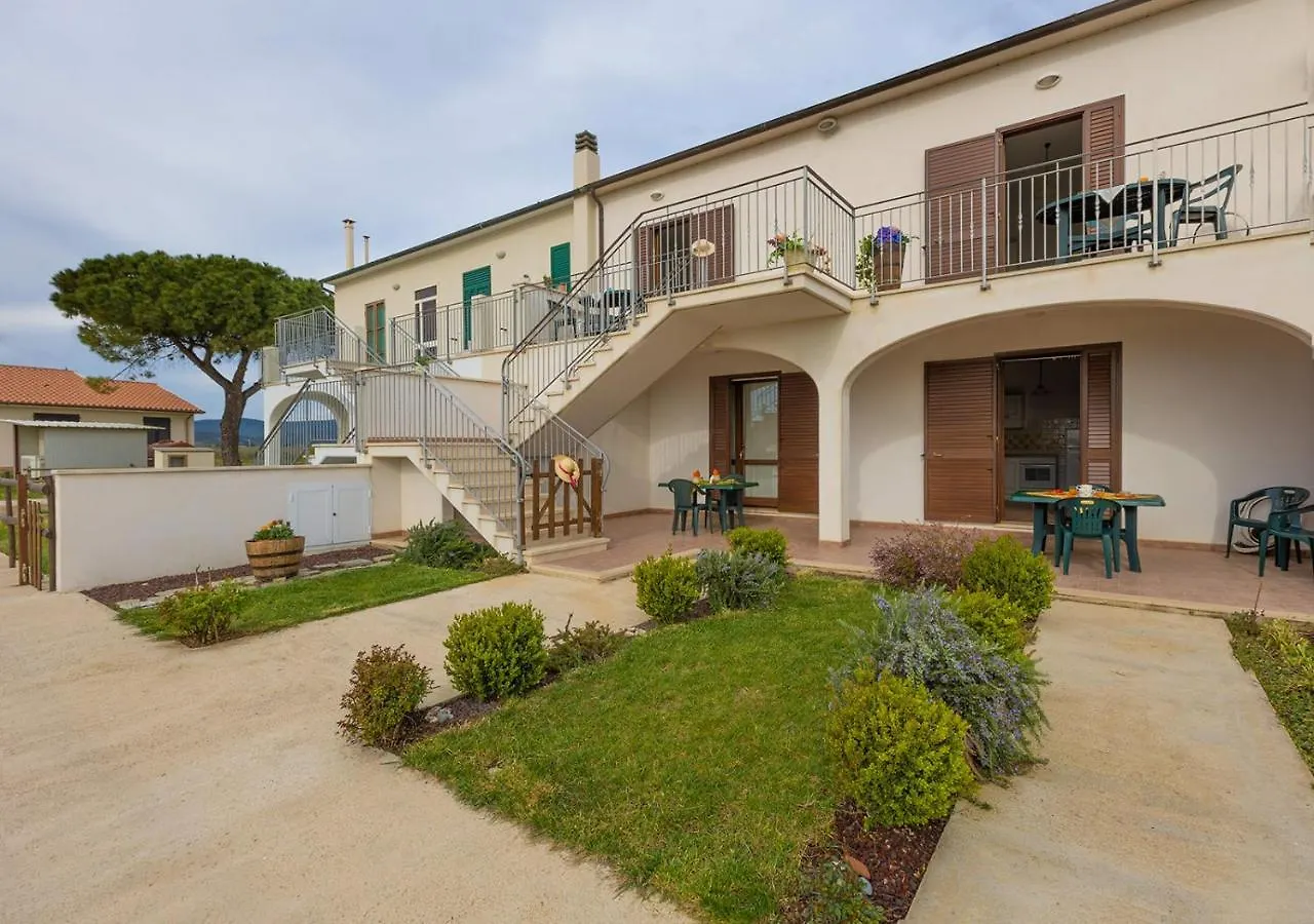 Farm stay Podere Valle Dei Venti La Sdriscia